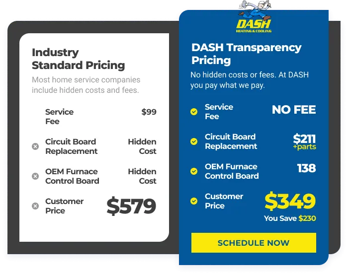 True Transparency Price