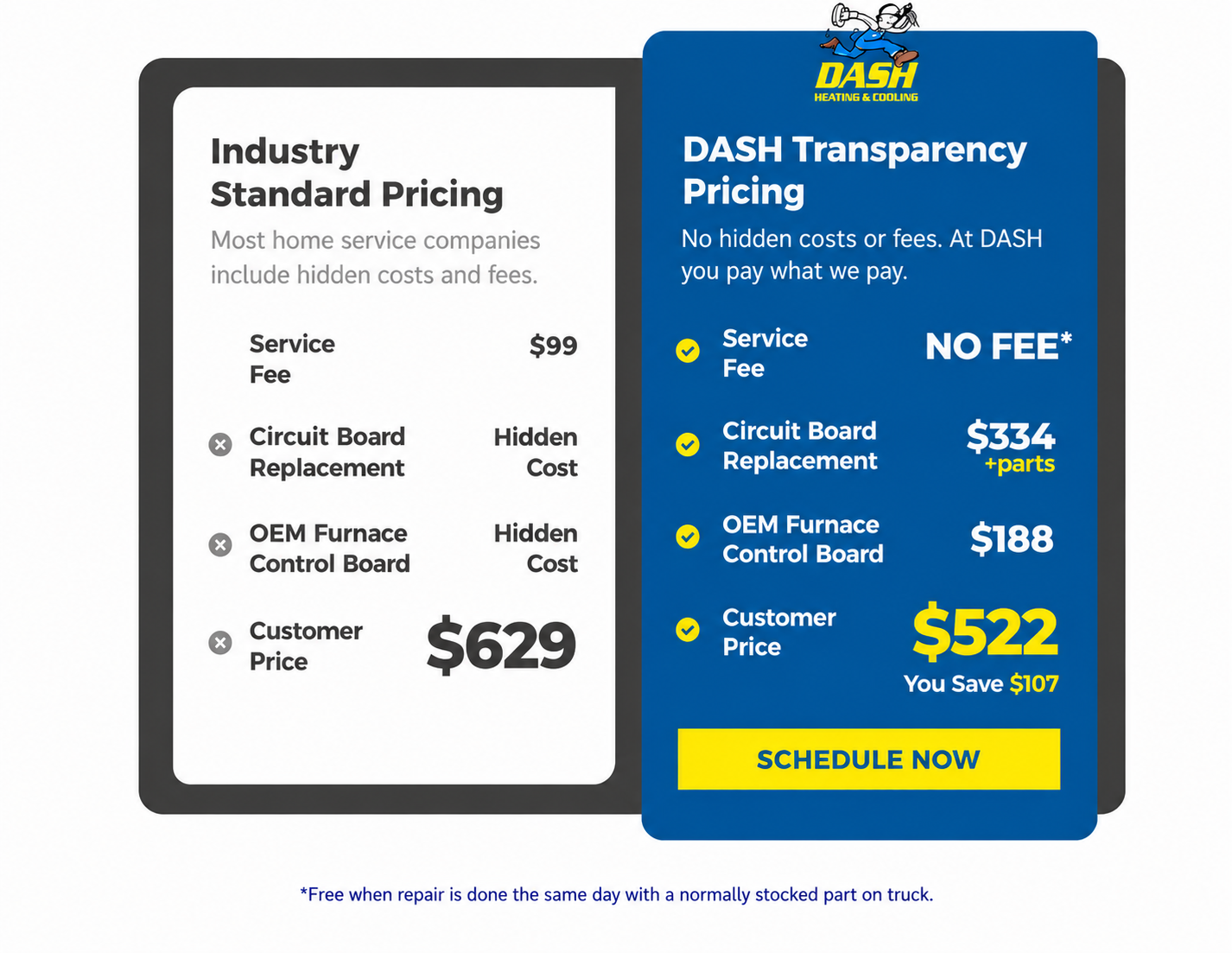 True Transparency Price